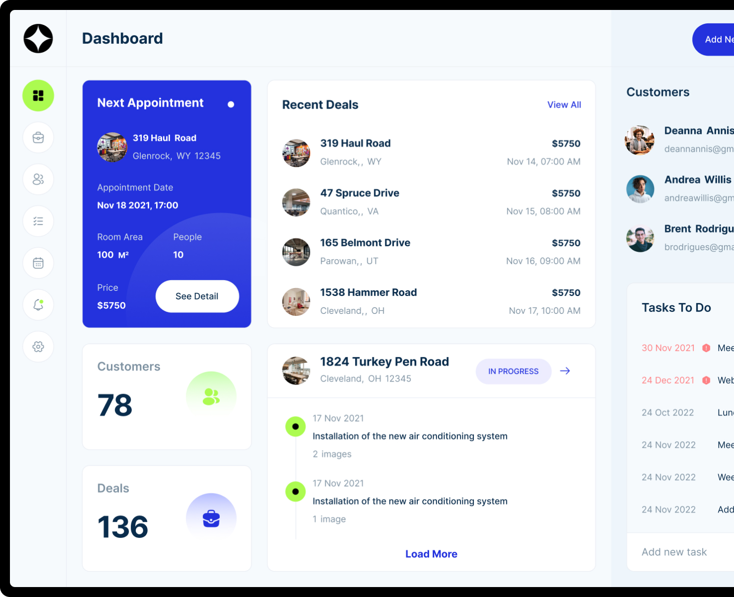 SweetStream cake business dashboard
