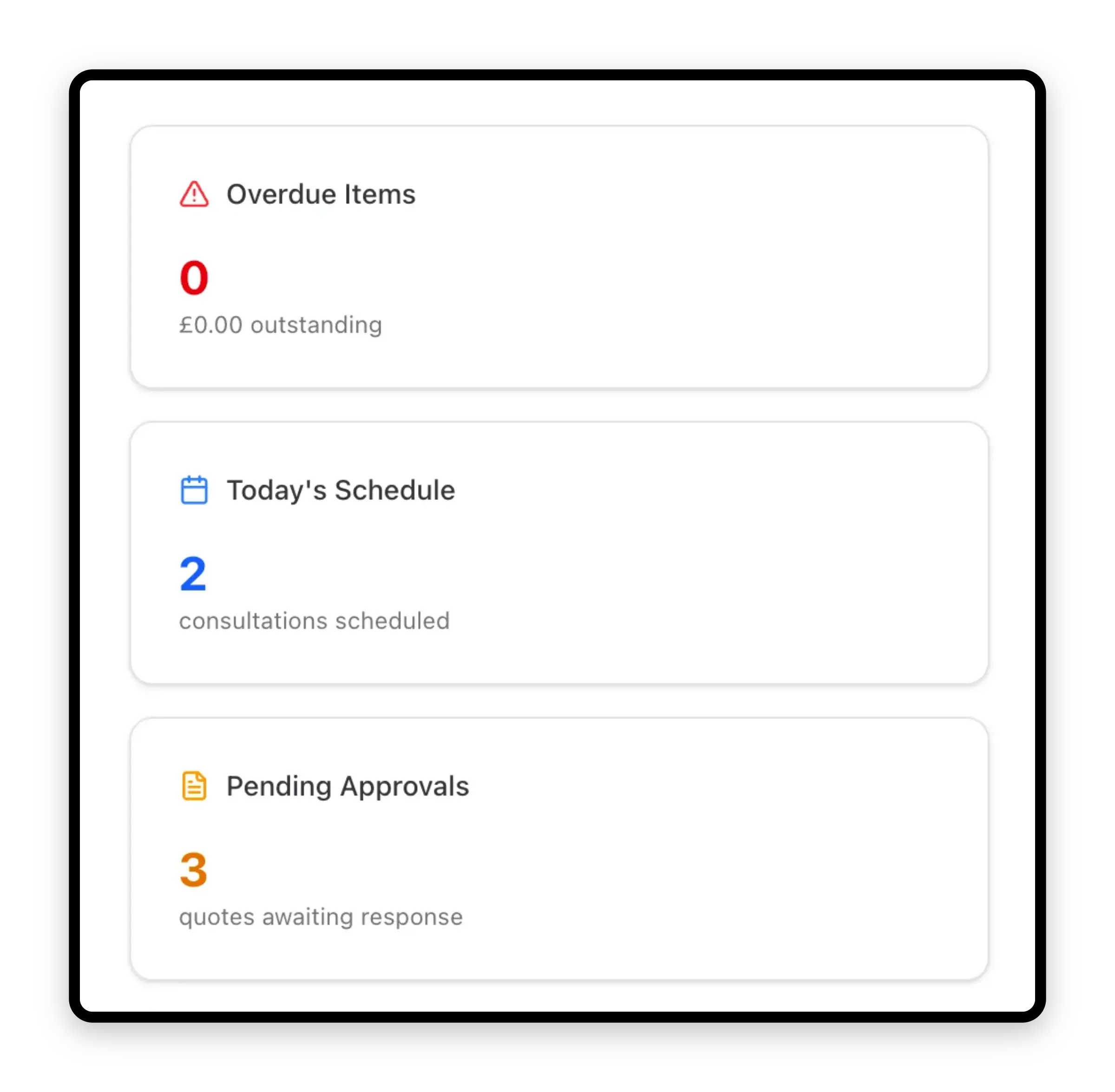 Cake production tasks